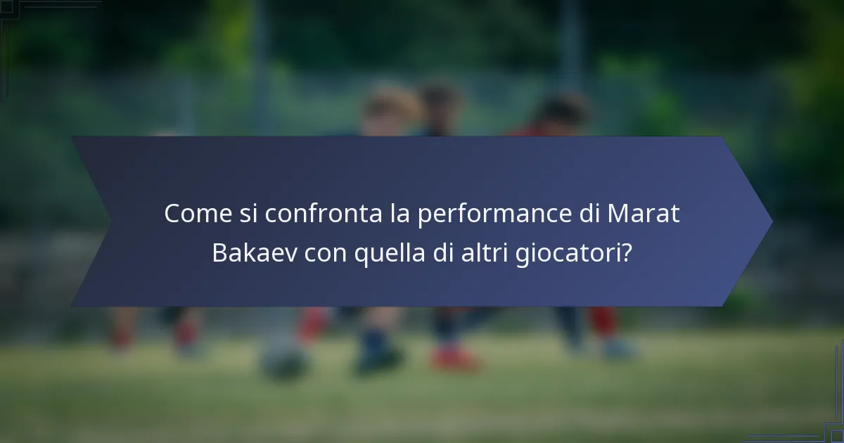 Come si confronta la performance di Marat Bakaev con quella di altri giocatori?