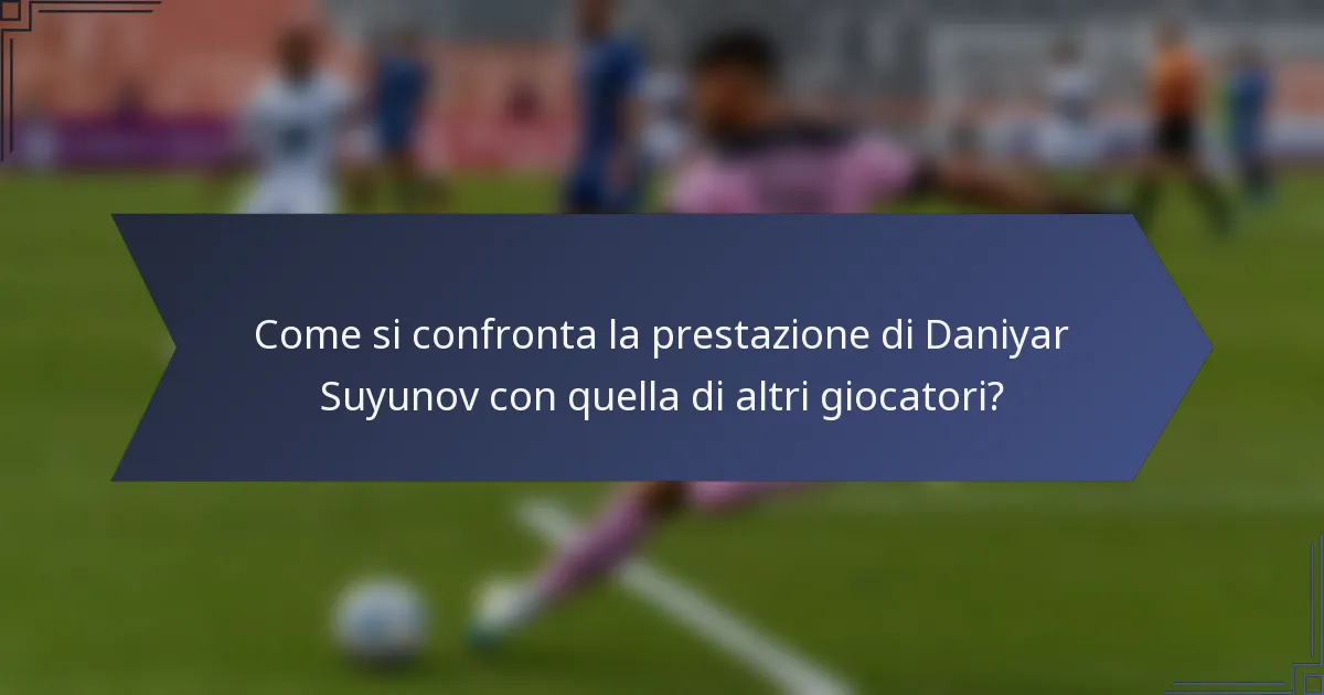 Come si confronta la prestazione di Daniyar Suyunov con quella di altri giocatori?