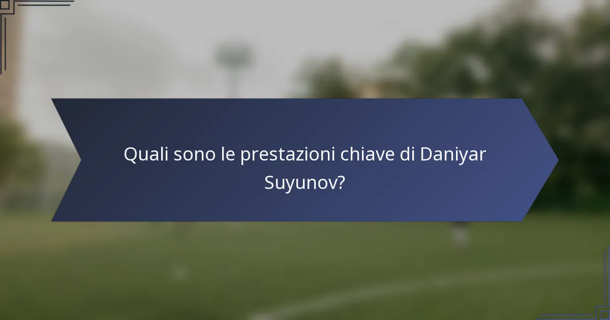 Quali sono le prestazioni chiave di Daniyar Suyunov?