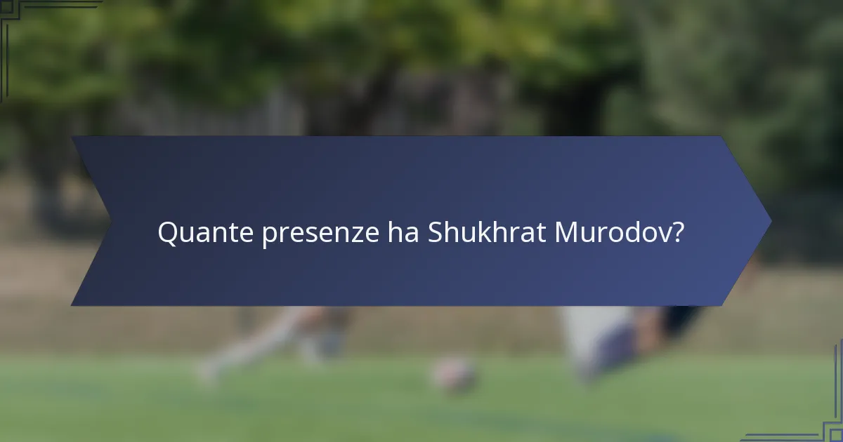 Quante presenze ha Shukhrat Murodov?